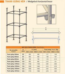 Sản Xuất Giằng nêm giàn giáo (mới)